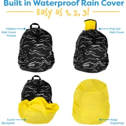 Kids Backpacks | Navy Forest