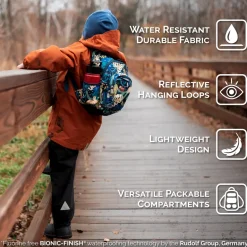 Kids Mini Backpacks | Cool Peaks