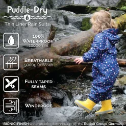 Kids Thin-Lined Rain Suits | Nebula Blue