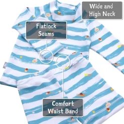 Kids UV Rashguard Set | Waterplay