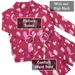Kids UV Rashguard Set | Pink Petals
