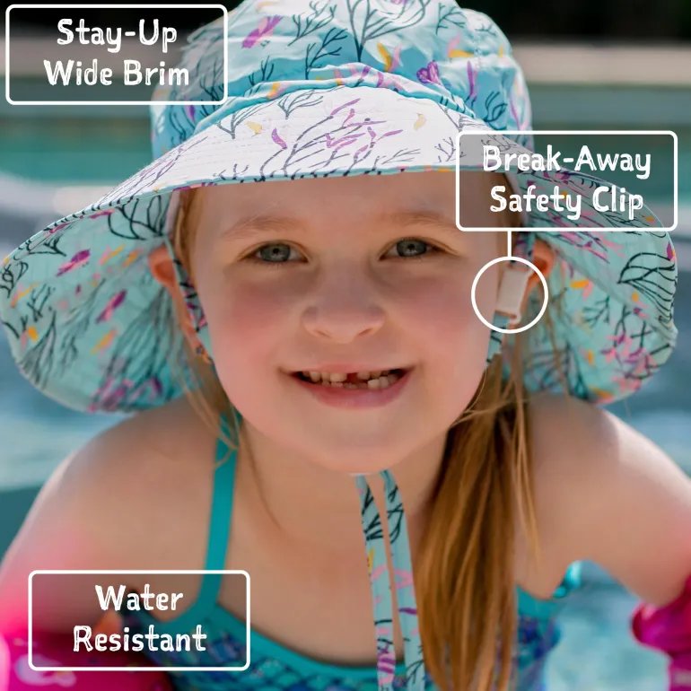 Kids Water Repellent Bucket Hats | Teal