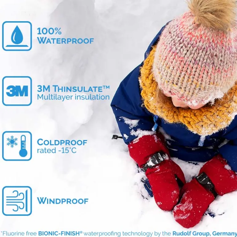 Kids Waterproof Mittens | Red
