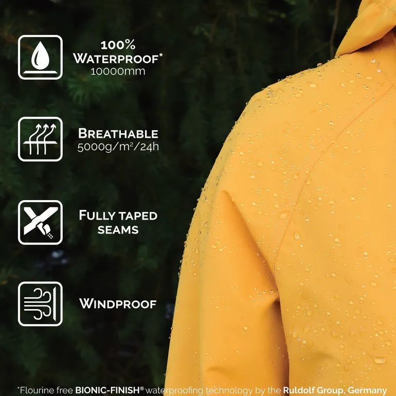 Womens Adjustable Rain Jackets | Nebula Blue