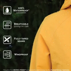 Womens Adjustable Rain Jackets | Yellow