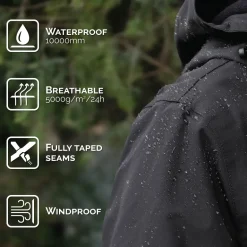 Women's Fleece Lined Rain Jacket | Black